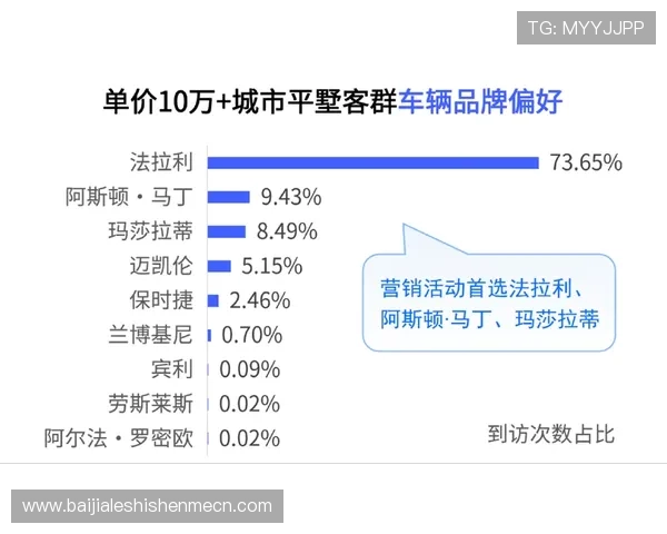 构建高效娱乐预测模型：利用db娱乐预测实现用户偏好精准把握的实战技巧